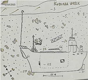 Kudhimaa
